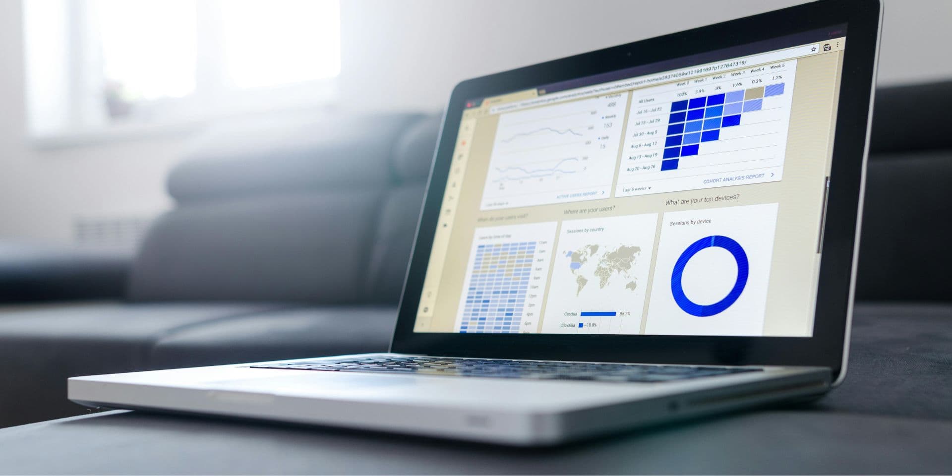 Cover Image for How Much to Invest in Paid Ads Campaigns ?